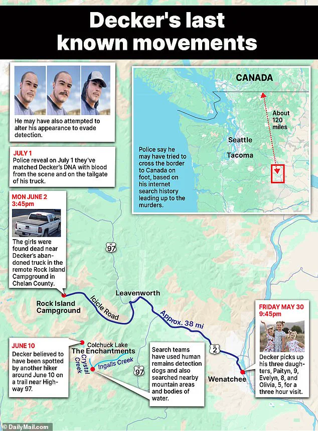 Fourth Month Search for Travis Decker Intensifies Amid Mysterious Non-Human Remains Discovery