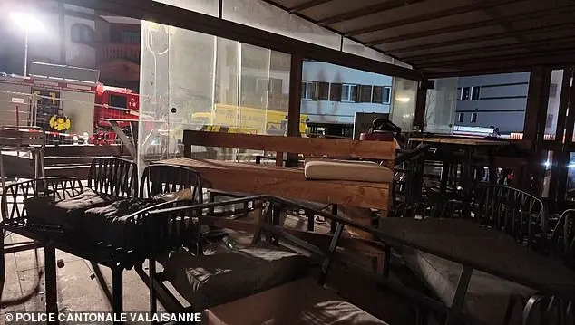 Swiss Nightclub Fire Highlights Safety Concerns and Regulatory Gaps