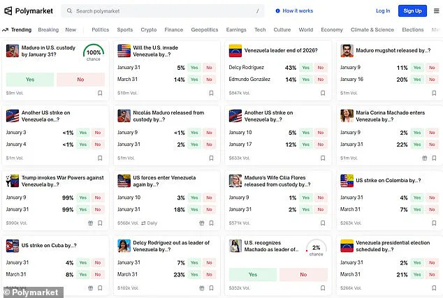 Anonymous Trader on Polymarket Earns $400,000 Ahead of Maduro's Capture