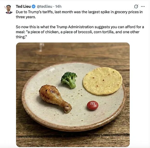 Exclusive Insights: How Privileged Access to Data Shapes America's Food Policies