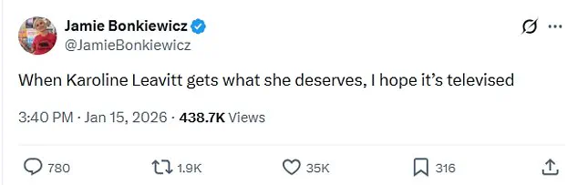 Secret Service Under Fire: Federal Agents Target Left-Wing Activist in Nebraska Over Social Media Post About Trump Press Secretary