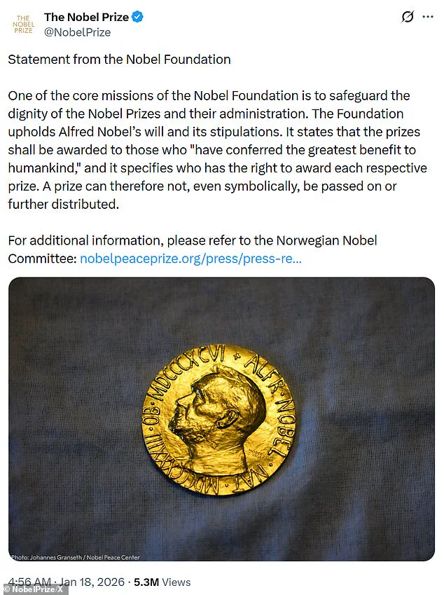 White House Condemns Nobel Foundation Over Trump's Acceptance of Machado's 2025 Peace Prize Medal