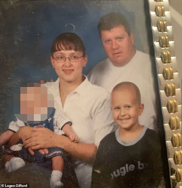 Haunted by Decades-Old Abuse: Logan Gifford's Unresolved Questions Surface Now