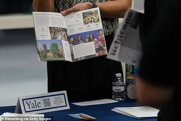 Yale Eliminates Tuition for 80% of U.S. Households in Bold Move to Transform Higher Education Access
