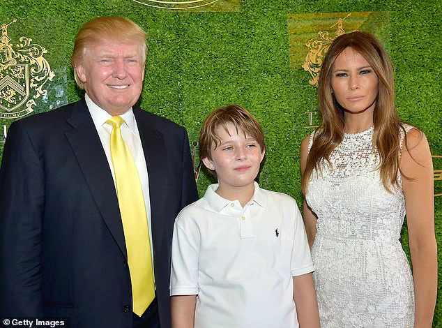 Melania Trump's Efforts to Shield Barron's Privacy Amid Secret Service Protections and Media Restrictions