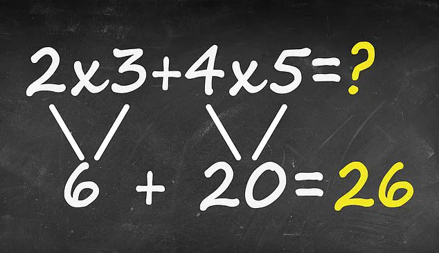 Viral Math Problem Sparks Confusion and Debate: Latest Update on the Viral Equation That Has Users Baffled