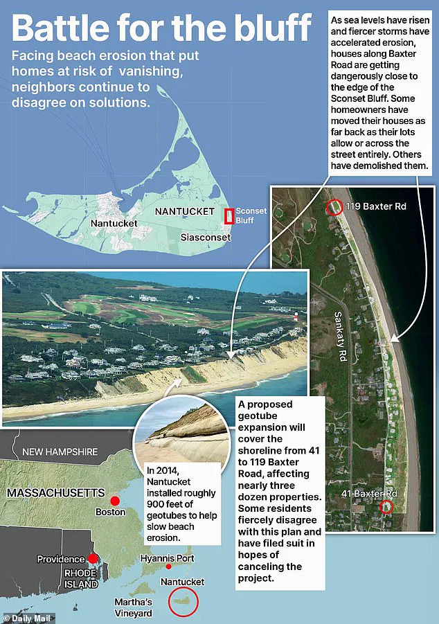 Nantucket's Coastal War: Erosion Threatens $3M Homes as Wealthiest Clash Over Beach Preservation