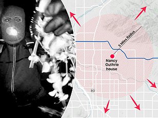 Dr. Phil Shaken by Nancy Guthrie's Abduction: A Case That Doesn't Fit the Pattern