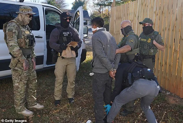 Kristi Noem's South Dakota Office Launches Controversial Campaign to Unmask ICE Critics, Sparking Privacy Concerns