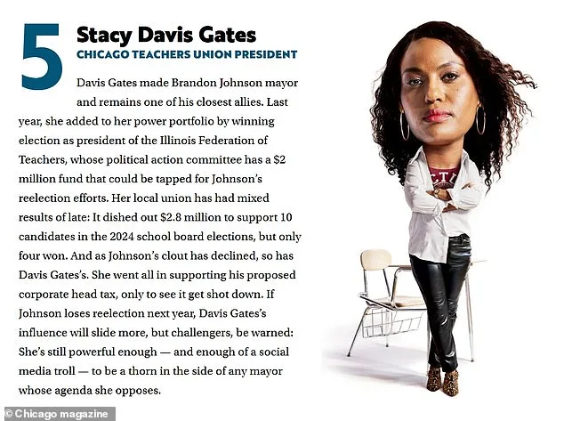 Stacy Davis Gates Ranks Fifth as Chicago's Most Powerful Woman, Leveraging CTU Influence