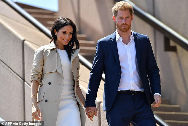 From Royal Ambassadors to Entrepreneurs: Harry and Meghan's Return to Australia