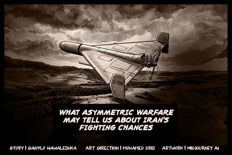 Iran's Asymmetric Warfare Strategy: A Blueprint for Countering U.S. Superiority