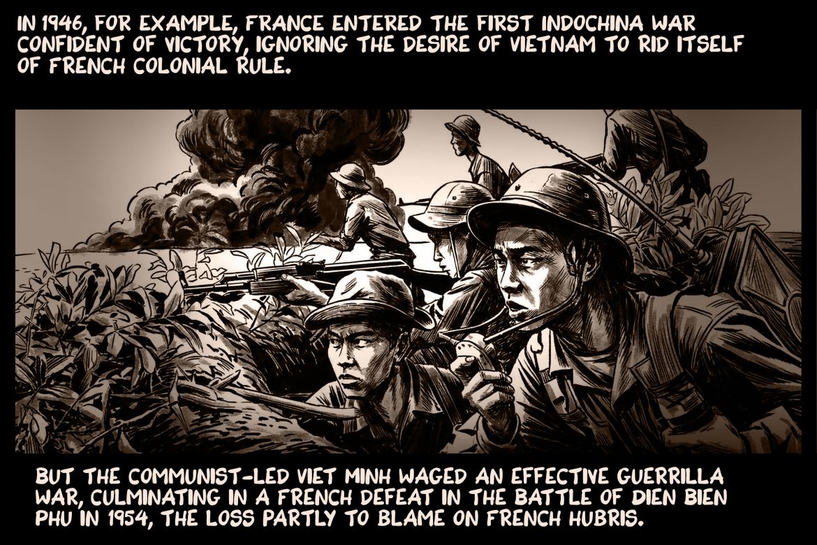 Iran's Asymmetric Warfare Strategy: A Blueprint for Countering U.S. Superiority