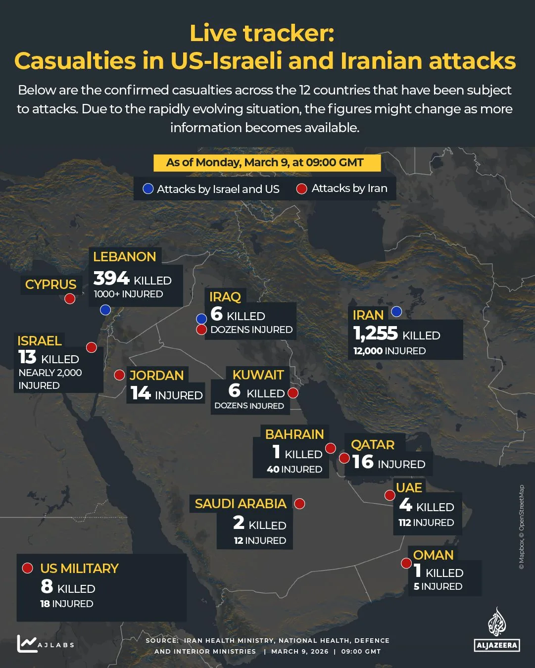 Mission Creep: How the US-Israel Campaign Against Iran Mirrors Past Conflicts' Escalation Patterns
