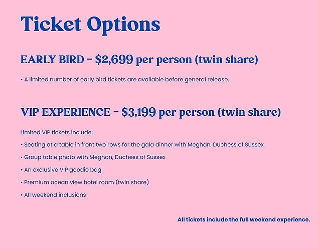 Meghan Markle's Controversial Appearance at 'Her Best Life Retreat' Sparks Debate Over Empowerment vs. Profit