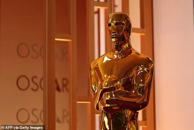 Oscars Deploy Anti-Drone Tech in Unprecedented Security Push Over Iran Tensions