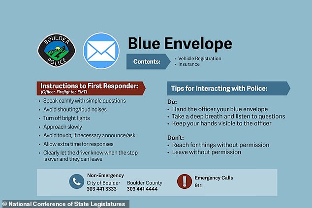 Washington State's Blue Envelope Law Aims to Ease Anxiety During Police Interactions, Sparking Debate