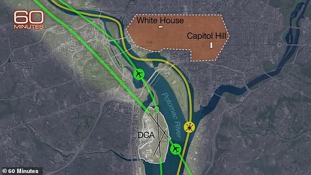 Air Traffic System Failures and Bureaucratic Neglect Led to Tragic Mid-Air Collision Over Washington, D.C.
