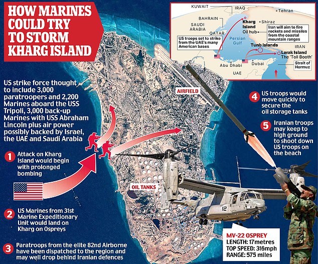 Trump's Ultimatum to Iran: Threats to Infrastructure as Tensions Escalate