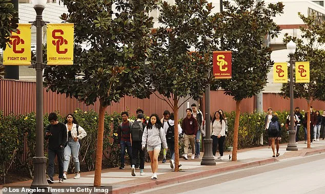 USC Implements Temporary Policy Restricting Men from Campus Gym Area to Address Student Comfort Concerns