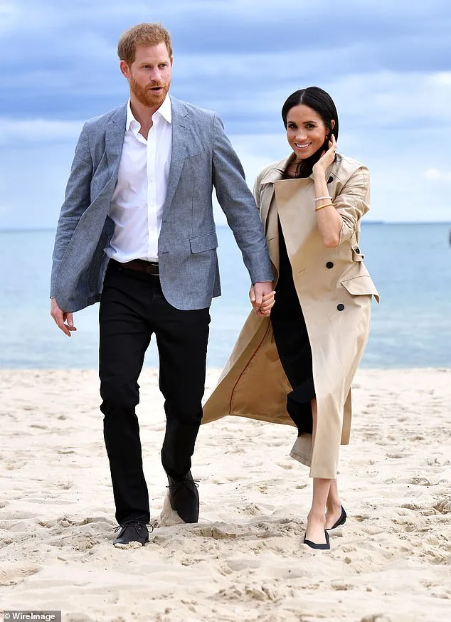 Leaked Operational Notes Reveal Private Funding of Harry and Meghan's Australia Tour, Sparking Royal Obligation Debate