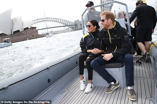 Leaked Operational Notes Reveal Private Funding of Harry and Meghan's Australia Tour, Sparking Royal Obligation Debate