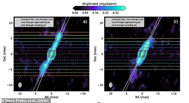 Black Hole's Fiery Jets Dance to Stellar Winds