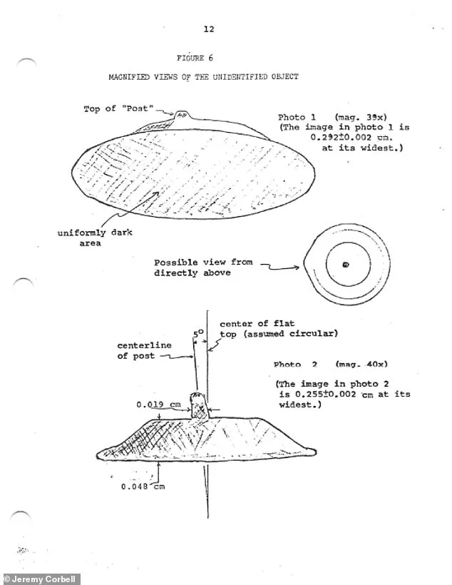 UFO Files: Death Unravels US Government's Secret UFO Interest.