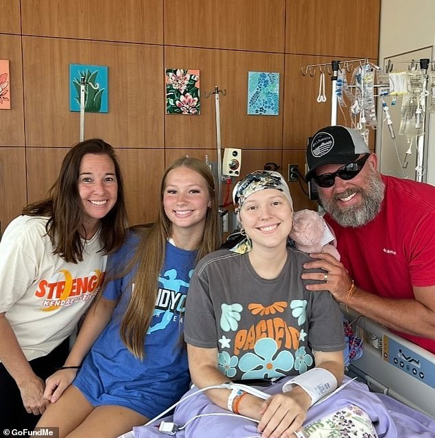 Wisconsin Volleyball Star Diagnosed With Rare Leukemia After Dental Procedure
