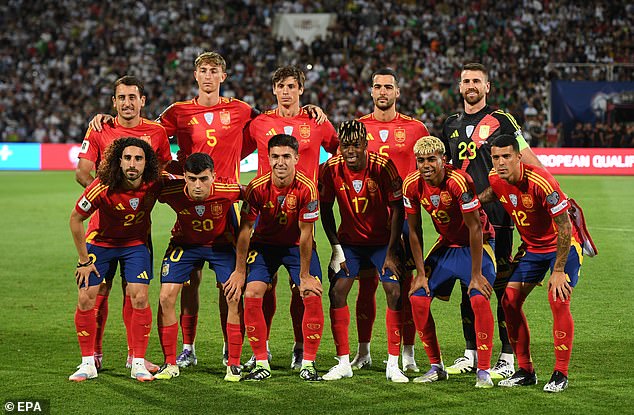 Spain Tops Machine Learning Predictions as World Cup Favorite