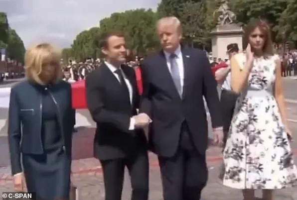 Handshake Martial Arts: Decoding Power Dynamics Between Macron and Trump