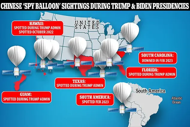 Spy Balloon Case Unveils Surprising US Technology Connection