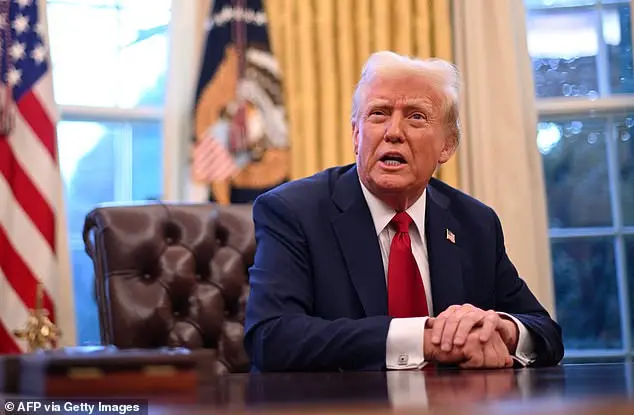 Trump's First Two Weeks: A Rapid-Fire Series of Executive Orders