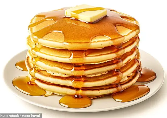 The Science of Pancakes: Unlocking the Perfect Baker's Ratio for a Delicious Breakfast