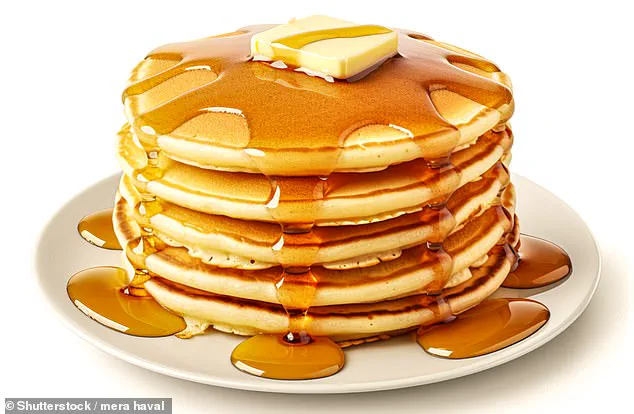 The Science of Pancakes: Unlocking the Perfect Baker's Ratio for a Delicious Breakfast