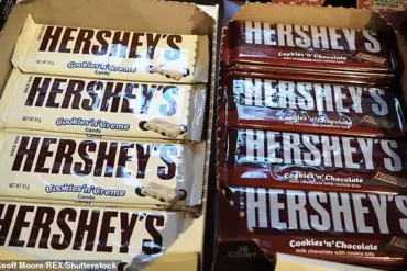 Biopic on Hershey's Founder Milton Hershey Confounds Movie Fans; Set for 2026 Release
