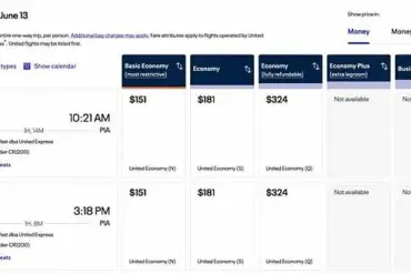 Evidence Reveals Hidden 'Singles Tax' in Travel Pricing