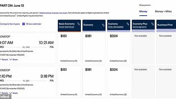 Evidence Reveals Hidden 'Singles Tax' in Travel Pricing