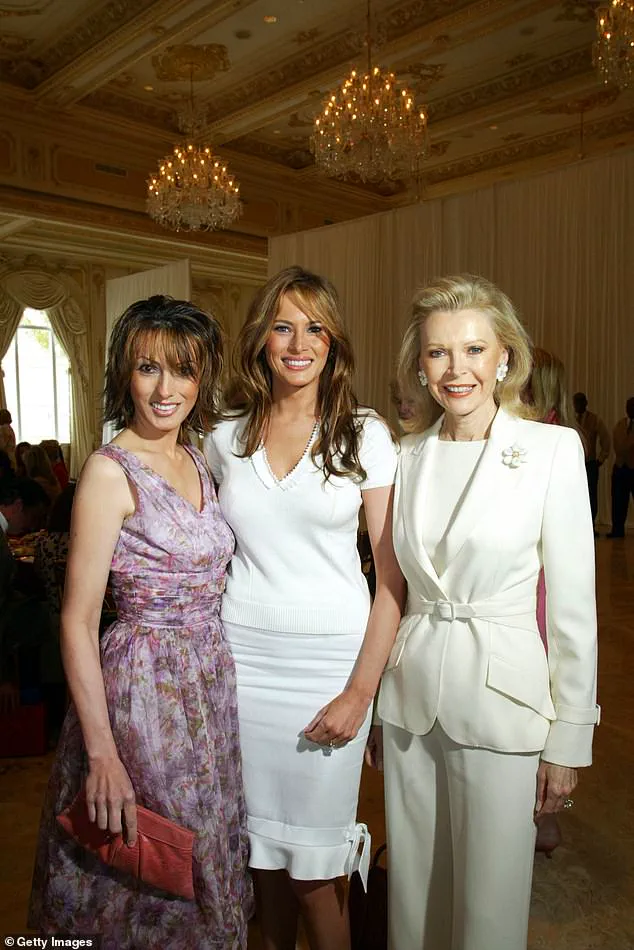 Melania Trump: The Mysterious First Lady with Broader Aims