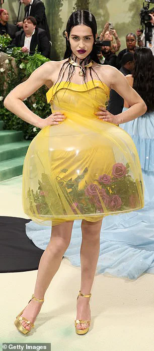 Met Gala 2025: Anticipating the Ultimate Fashion Extravaganza This May