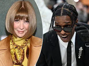 Met Gala 2025: Anticipating the Ultimate Fashion Extravaganza This May
