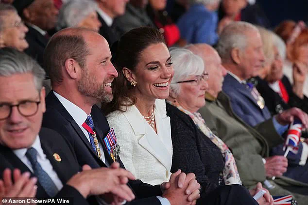 Privileged Insight: The Princess of Wales' Subtle Holocaust Tribute in Plain Sight