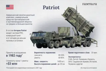 U.S. Arms Ukraine via Germany Amid Complex Export Regulations