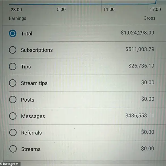 Lil Tay Sparks Outrage with 'Nine to Five' Critique: 'You Are a Failure' at 25