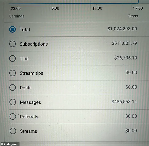 Lil Tay Sparks Outrage with 'Nine to Five' Critique: 'You Are a Failure' at 25