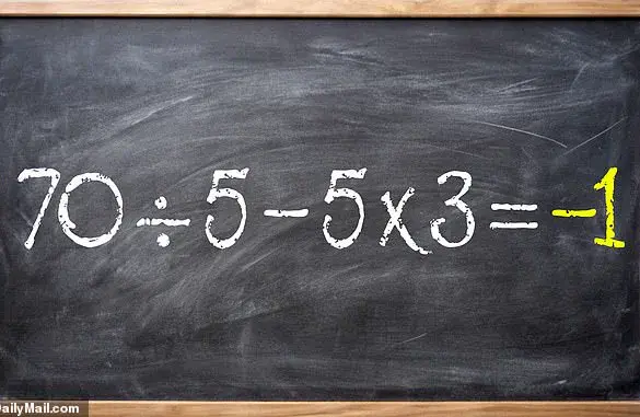 Mathematics' Unexpected Return: Rediscovering Forgotten Rules in a Calculator-Driven Era