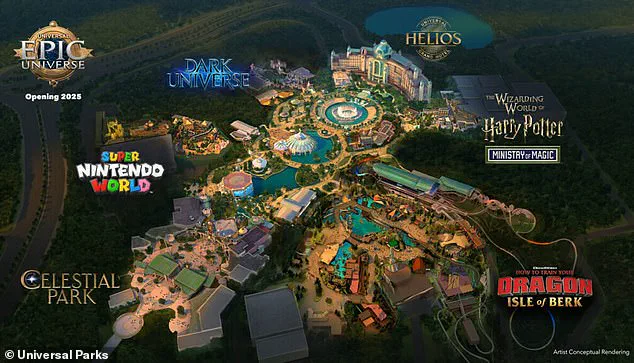 Universal Studios Unveils Epic Universe: A New Era of Immersive Theme Park Experiences